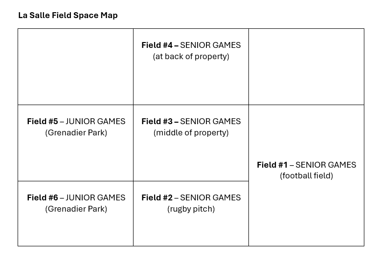 LSS field map